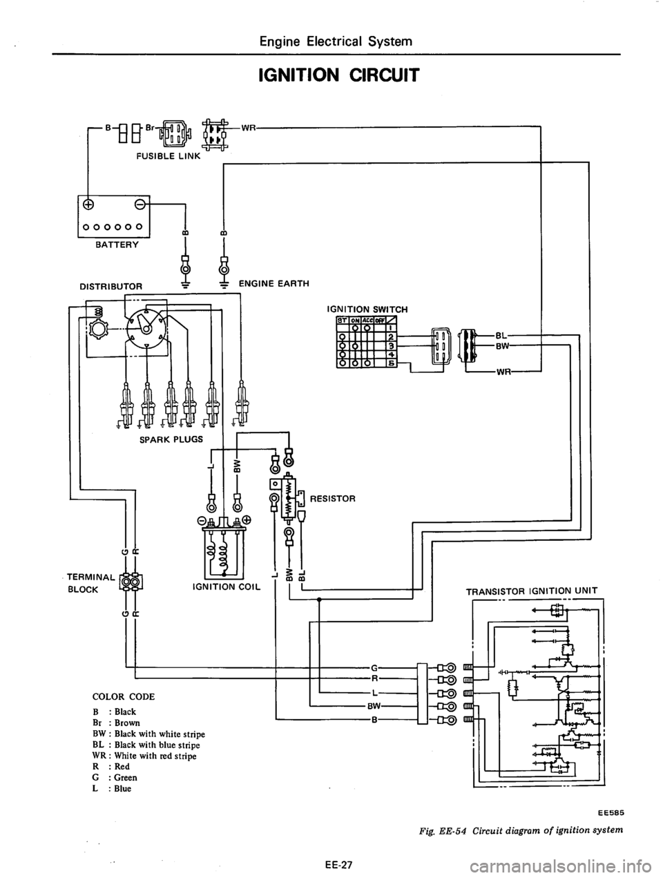 DATSUN 810 1977  Service Manual 