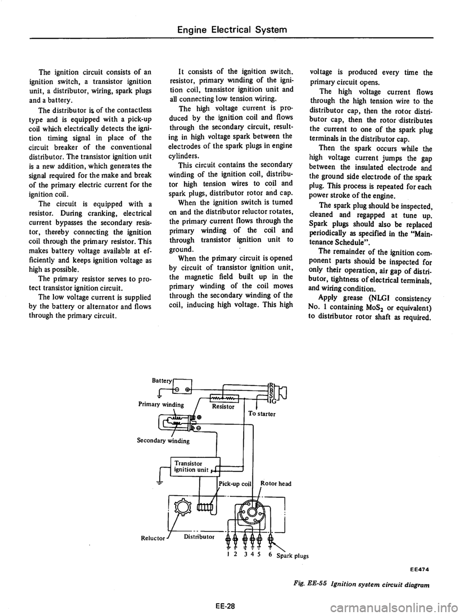 DATSUN 810 1977  Service Manual 