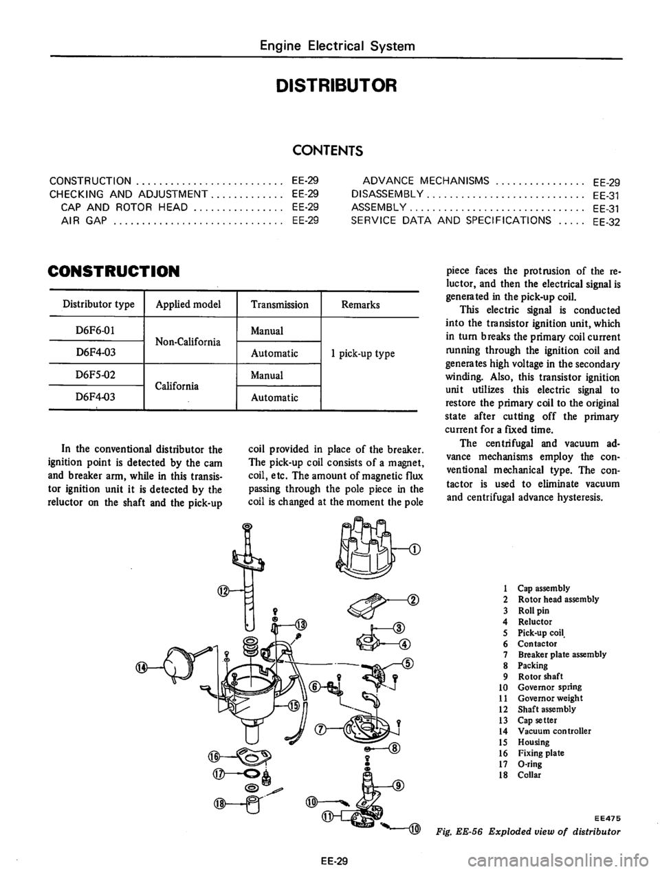 DATSUN 810 1977  Service Manual 