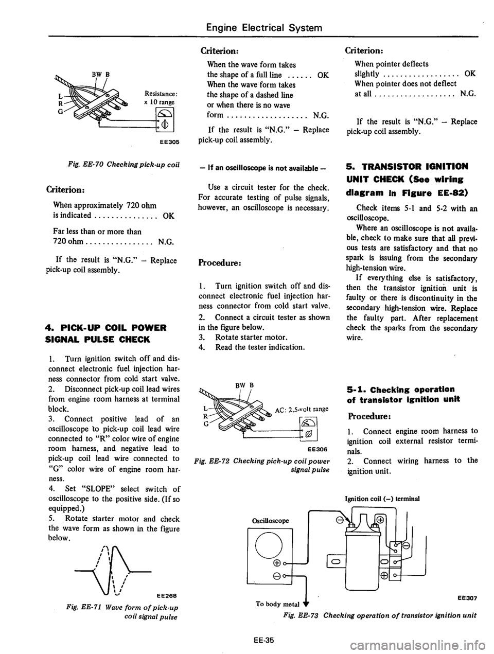 DATSUN 810 1977 Service Manual DATSUN 810 1977 Service Manual