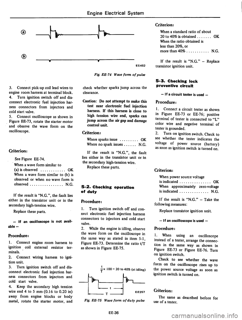 DATSUN 810 1977 Service Manual DATSUN 810 1977 Service Manual
