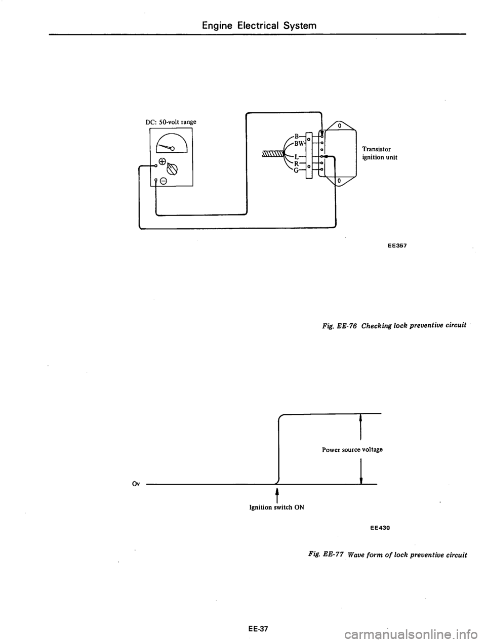 DATSUN 810 1977 Service Manual DATSUN 810 1977 Service Manual