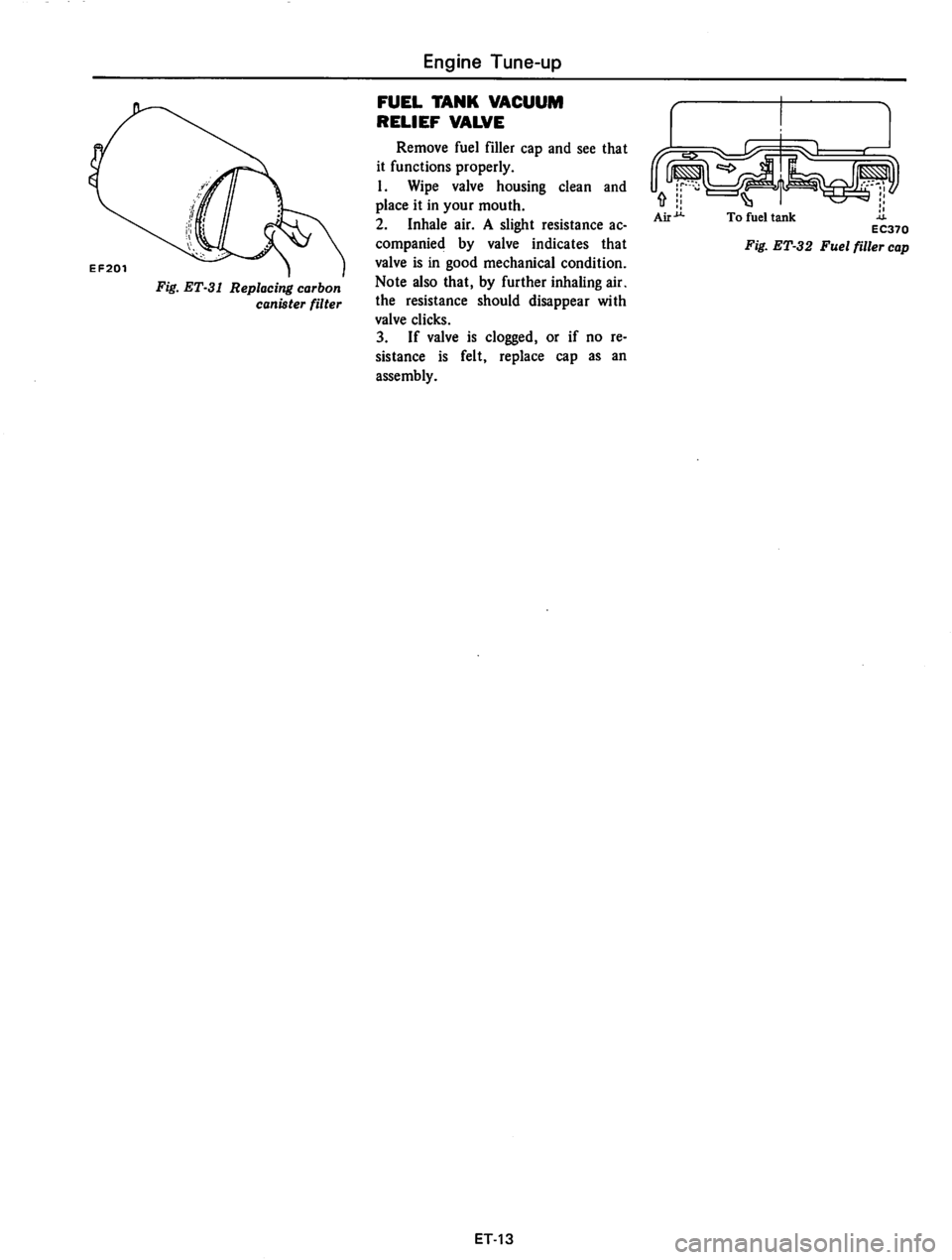 DATSUN 810 1977 Owners Manual DATSUN 810 1977 Owners Manual