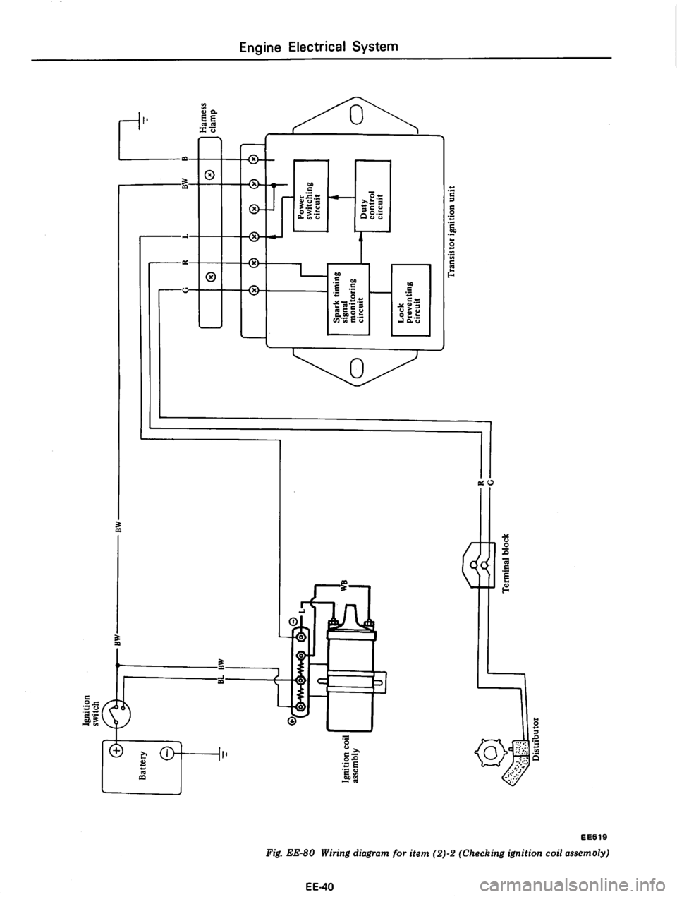 DATSUN 810 1977 Service Manual DATSUN 810 1977 Service Manual