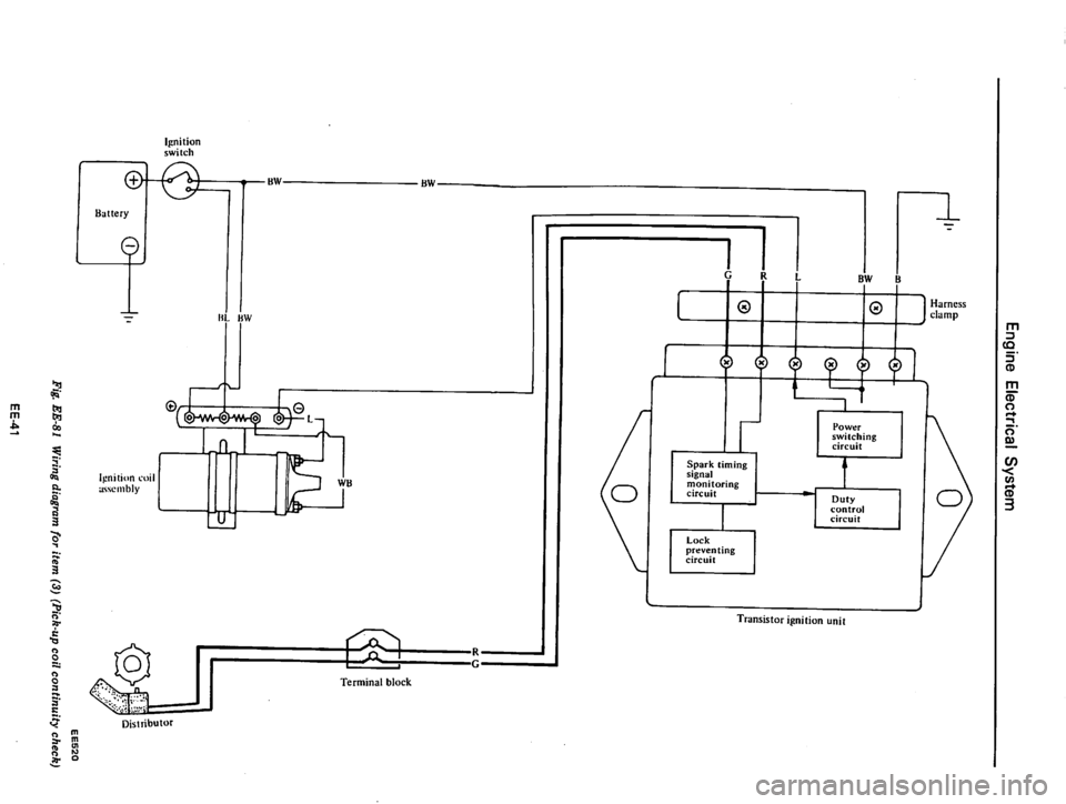DATSUN 810 1977 Service Manual DATSUN 810 1977 Service Manual