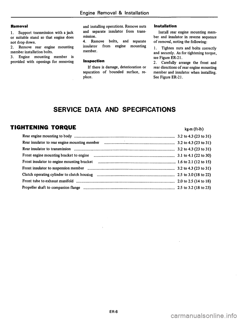 DATSUN 810 1977  Service Manual 