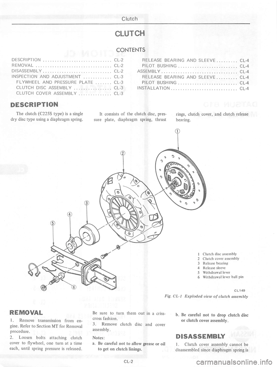 DATSUN 810 1977  Service Manual 