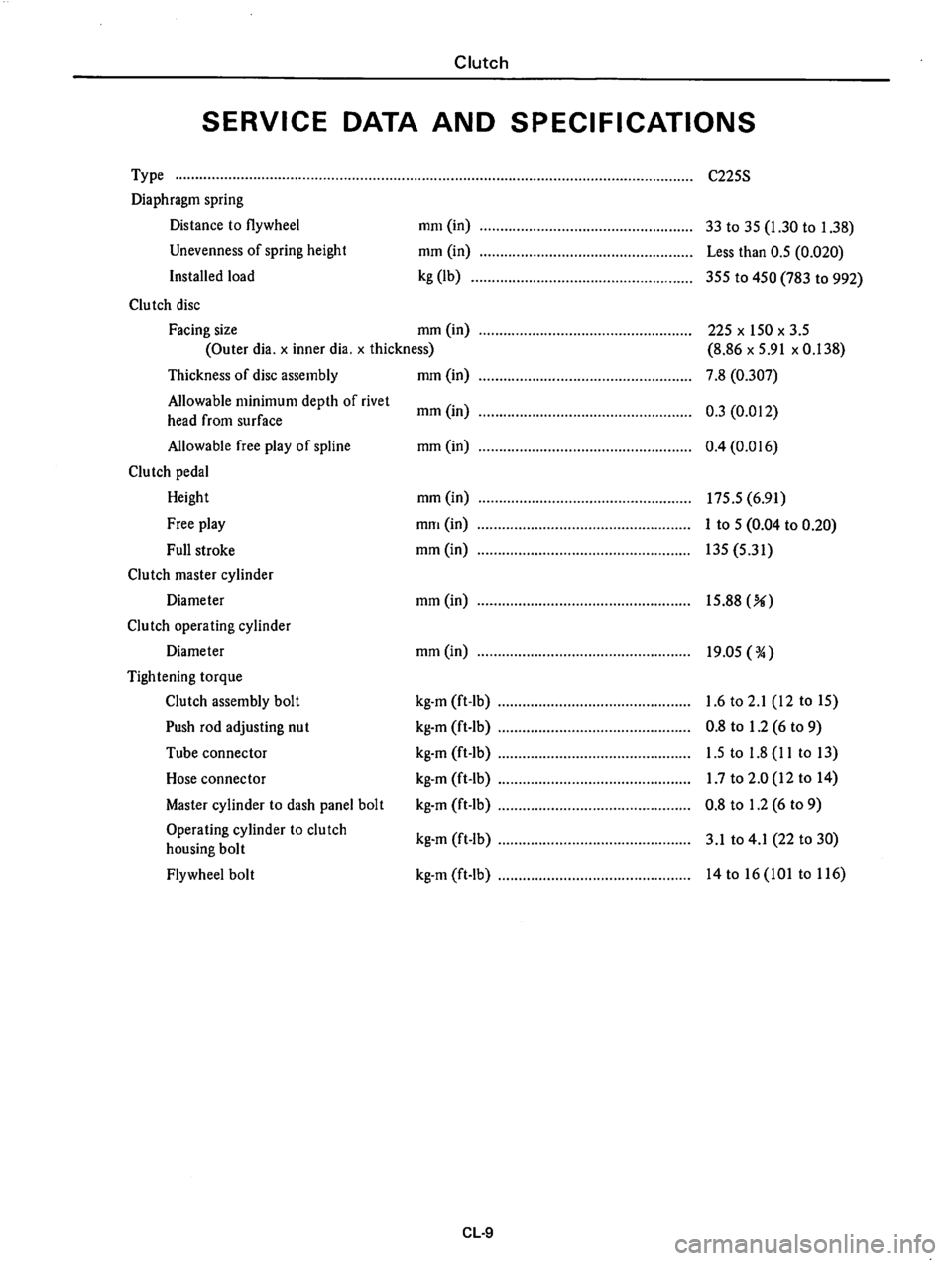 DATSUN 810 1977  Service Manual 