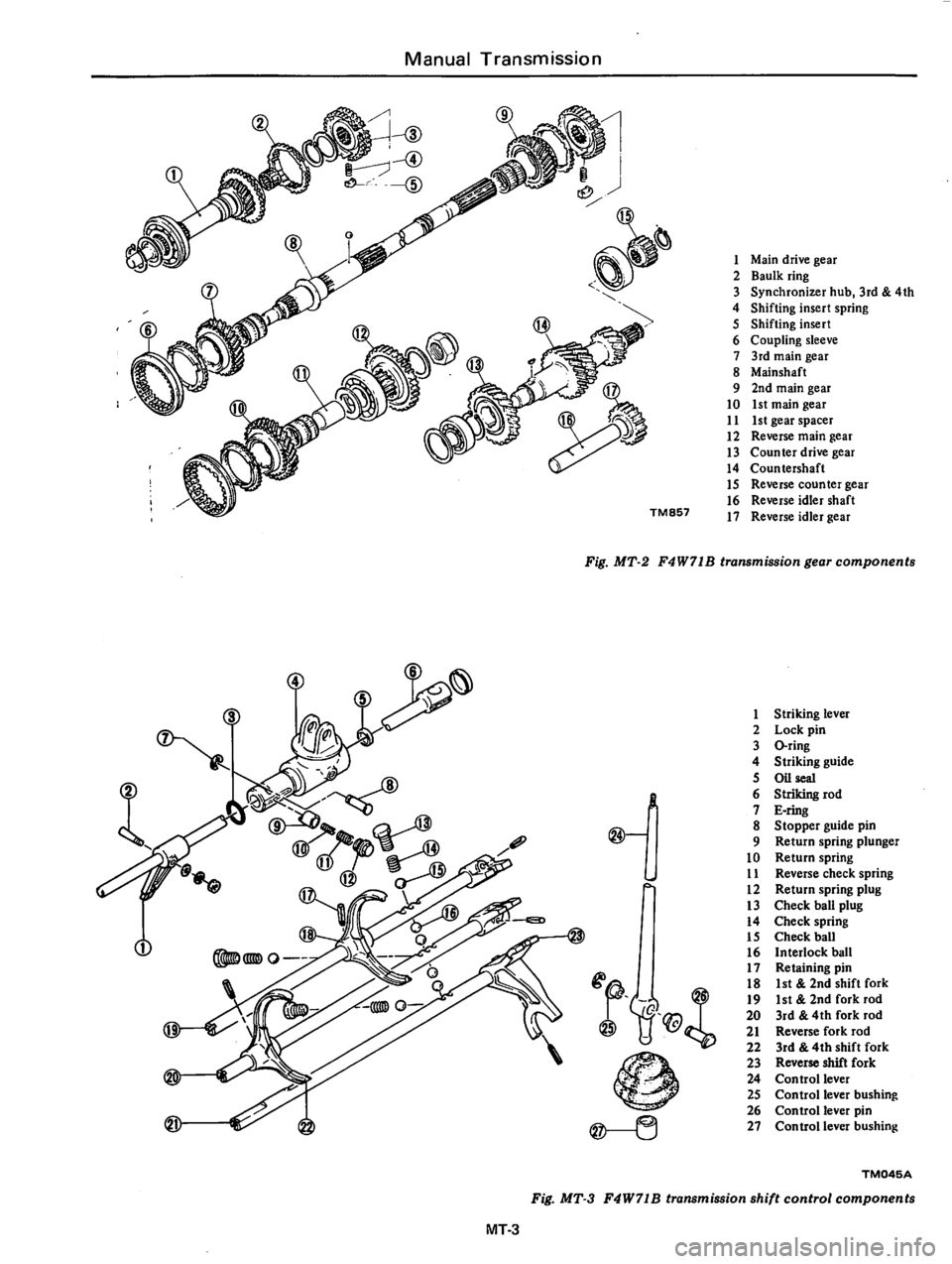 DATSUN 810 1977  Service Manual 