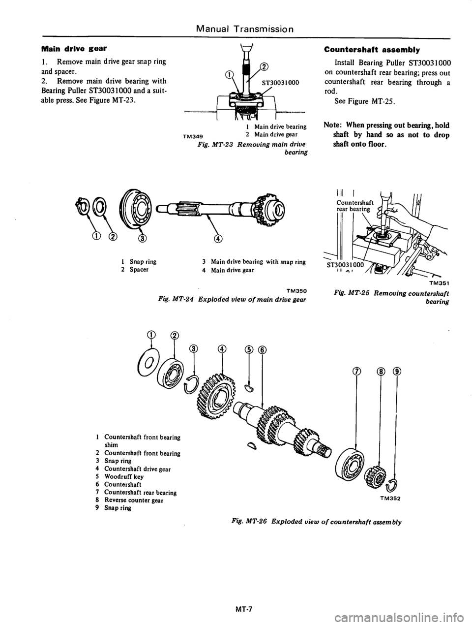 DATSUN 810 1977  Service Manual 