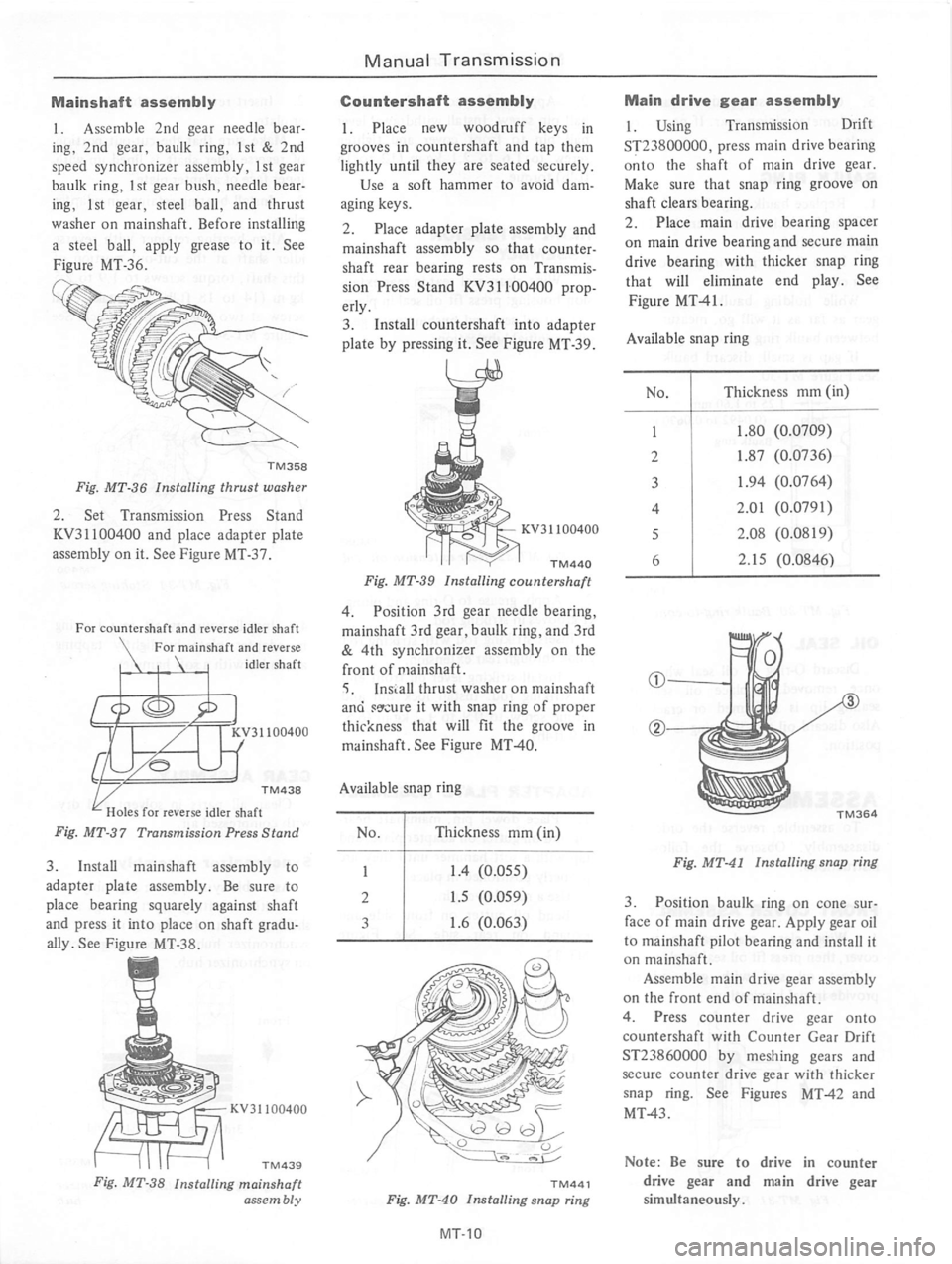 DATSUN 810 1977  Service Manual 