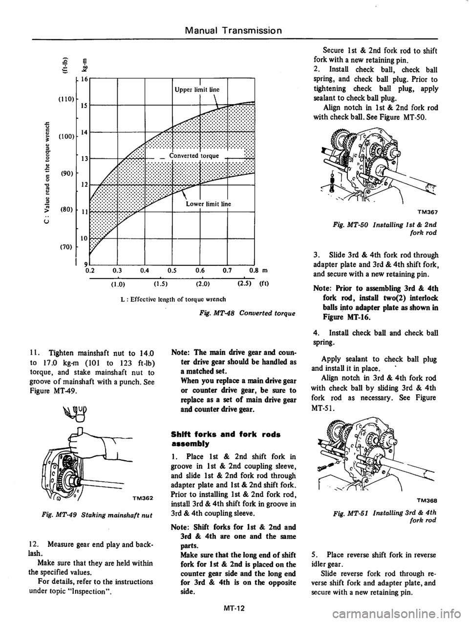 DATSUN 810 1977  Service Manual 