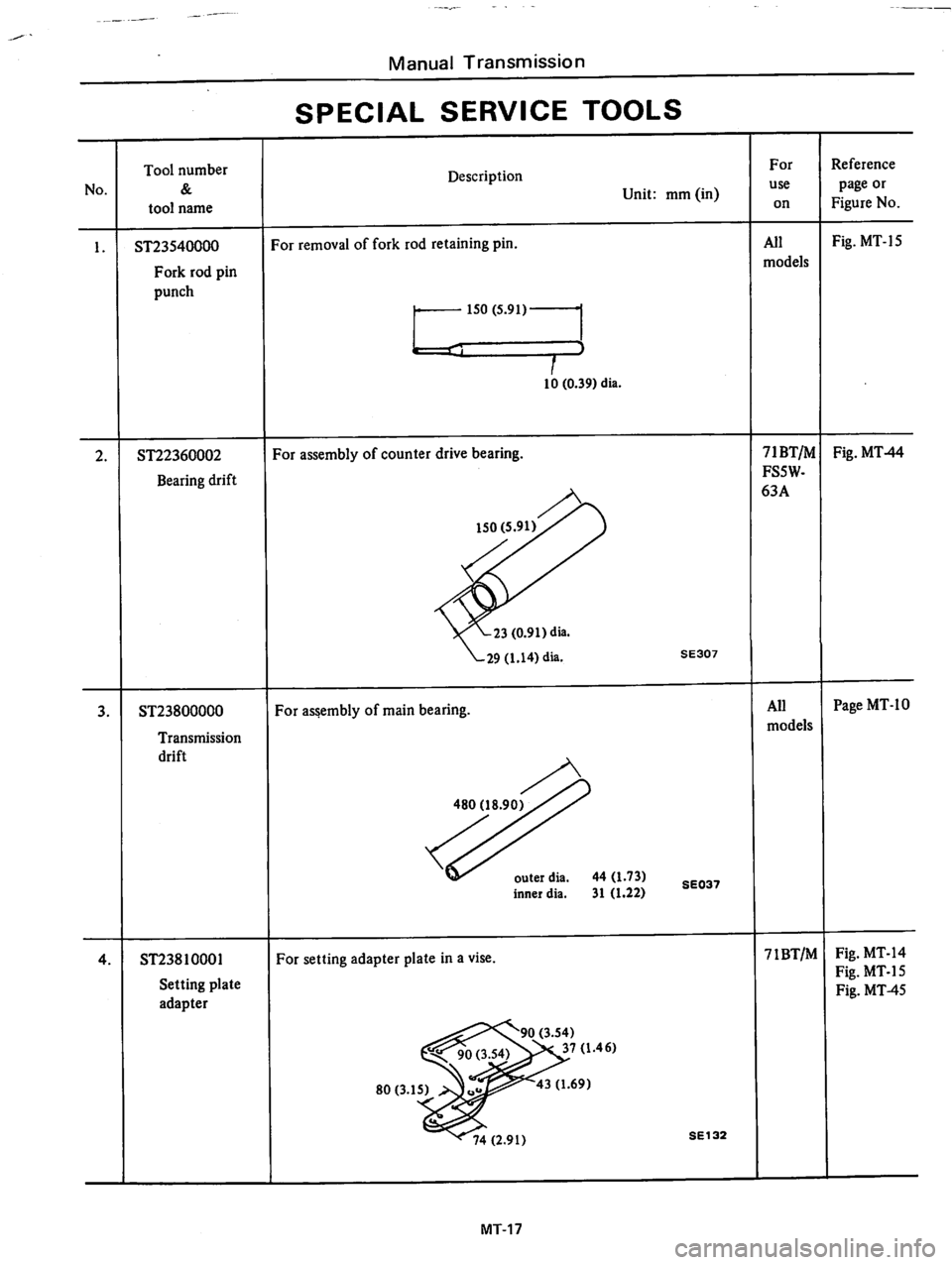 DATSUN 810 1977  Service Manual 