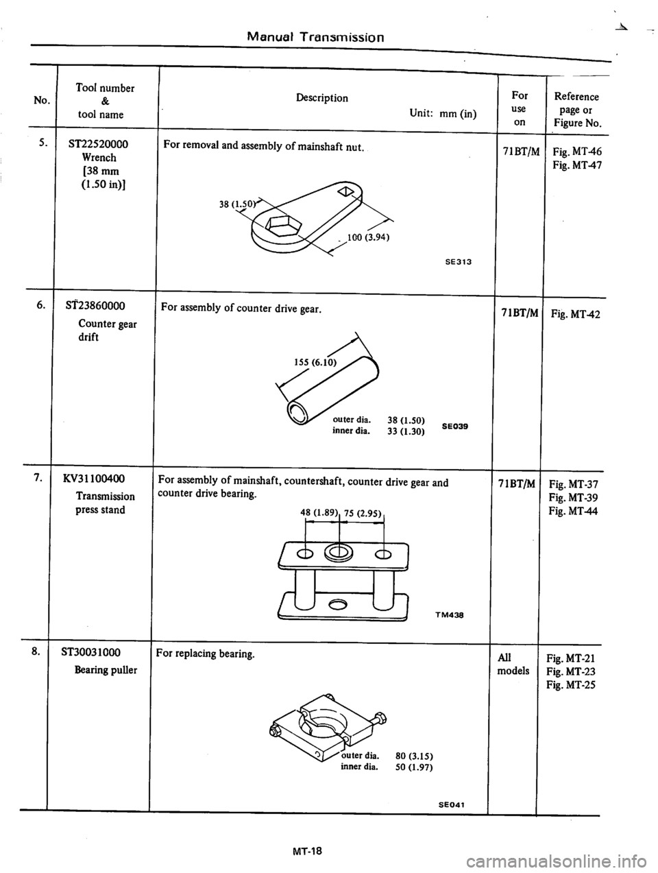 DATSUN 810 1977  Service Manual 
