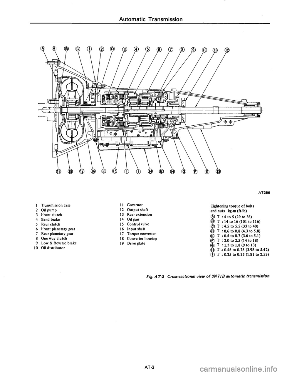 DATSUN 810 1977  Service Manual 