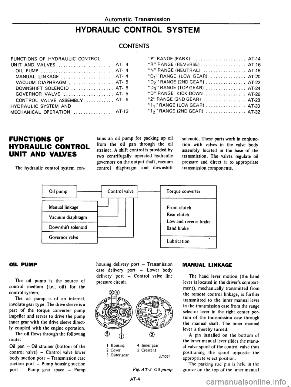 DATSUN 810 1977  Service Manual 