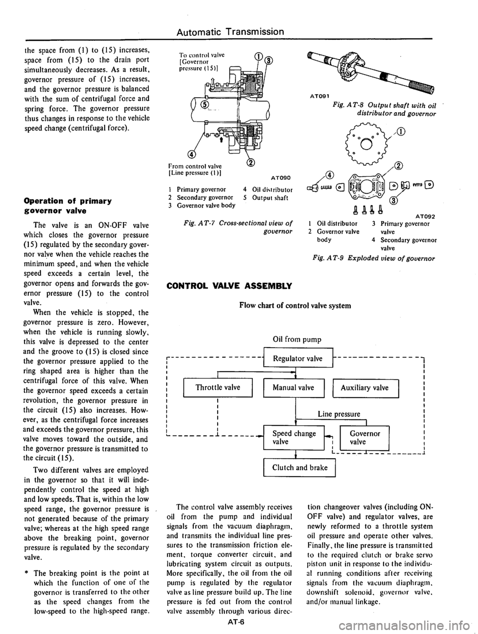 DATSUN 810 1977  Service Manual 