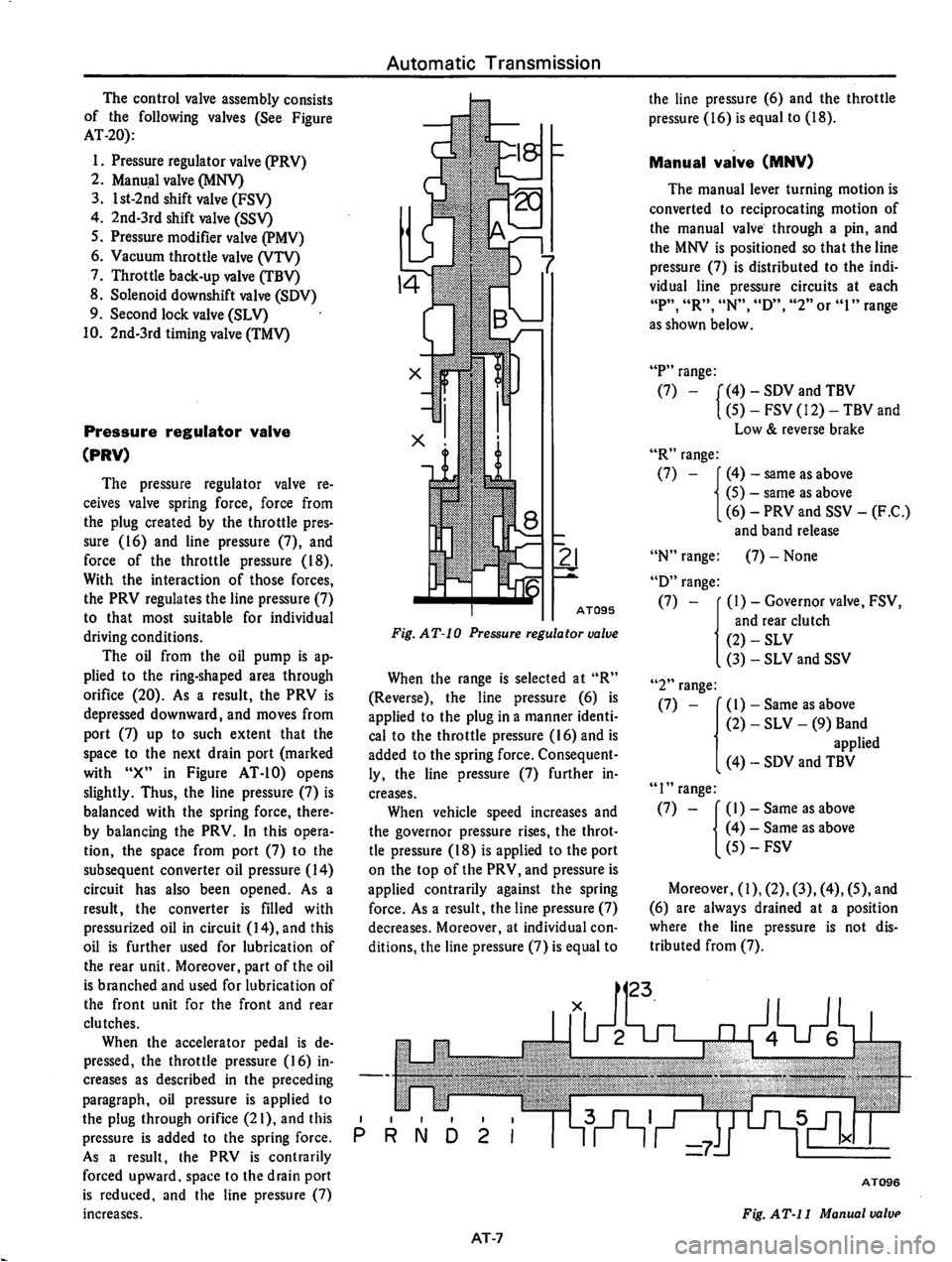 DATSUN 810 1977  Service Manual 