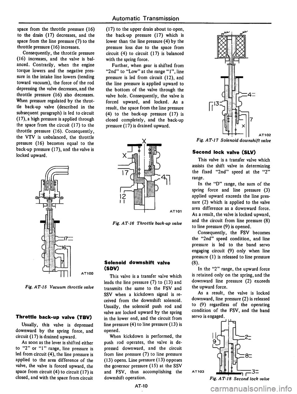 DATSUN 810 1977  Service Manual 