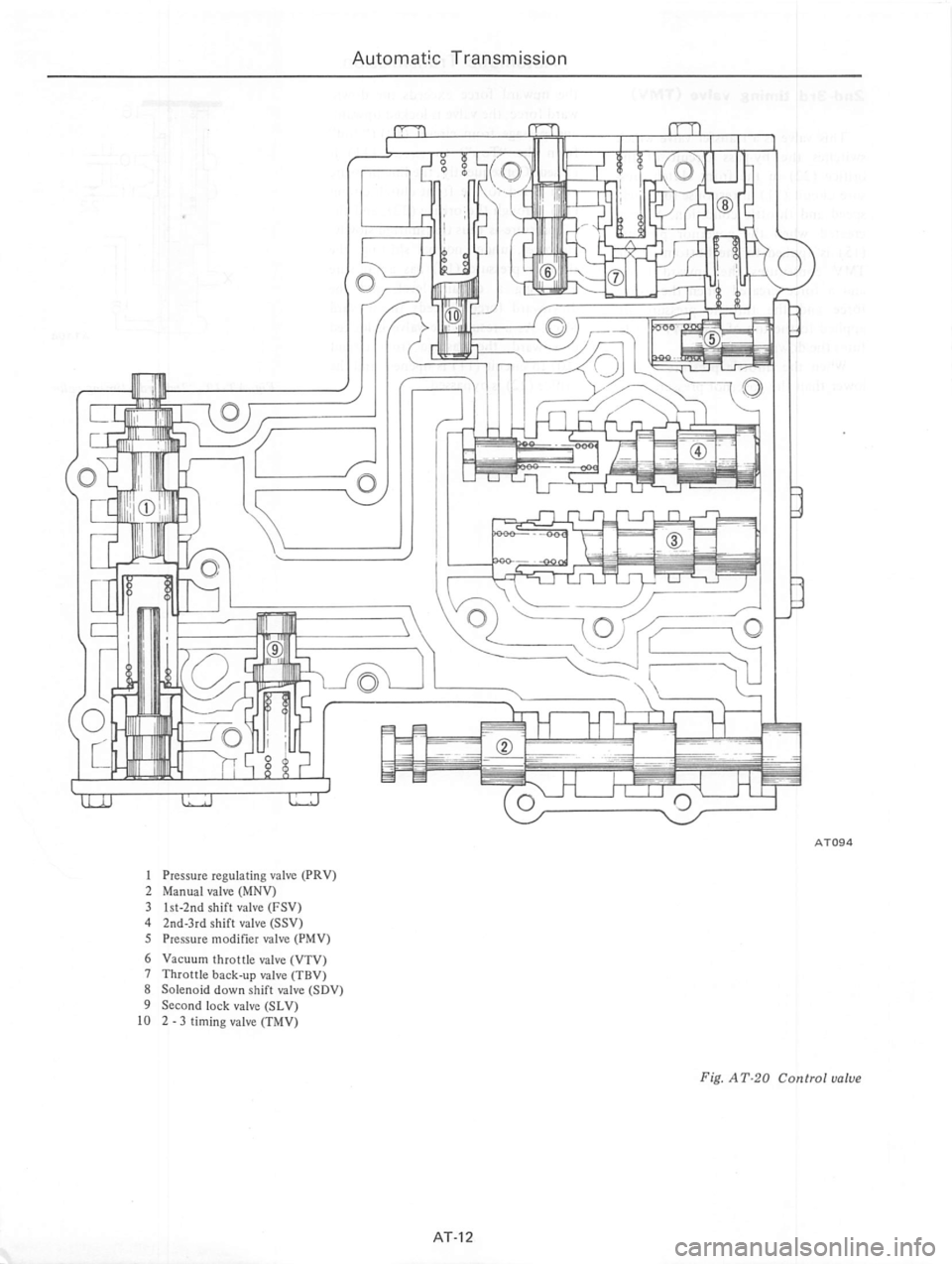 DATSUN 810 1977  Service Manual 