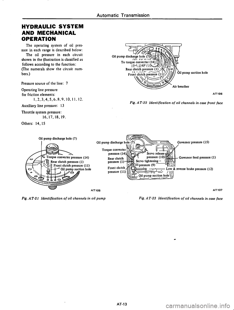 DATSUN 810 1977  Service Manual 