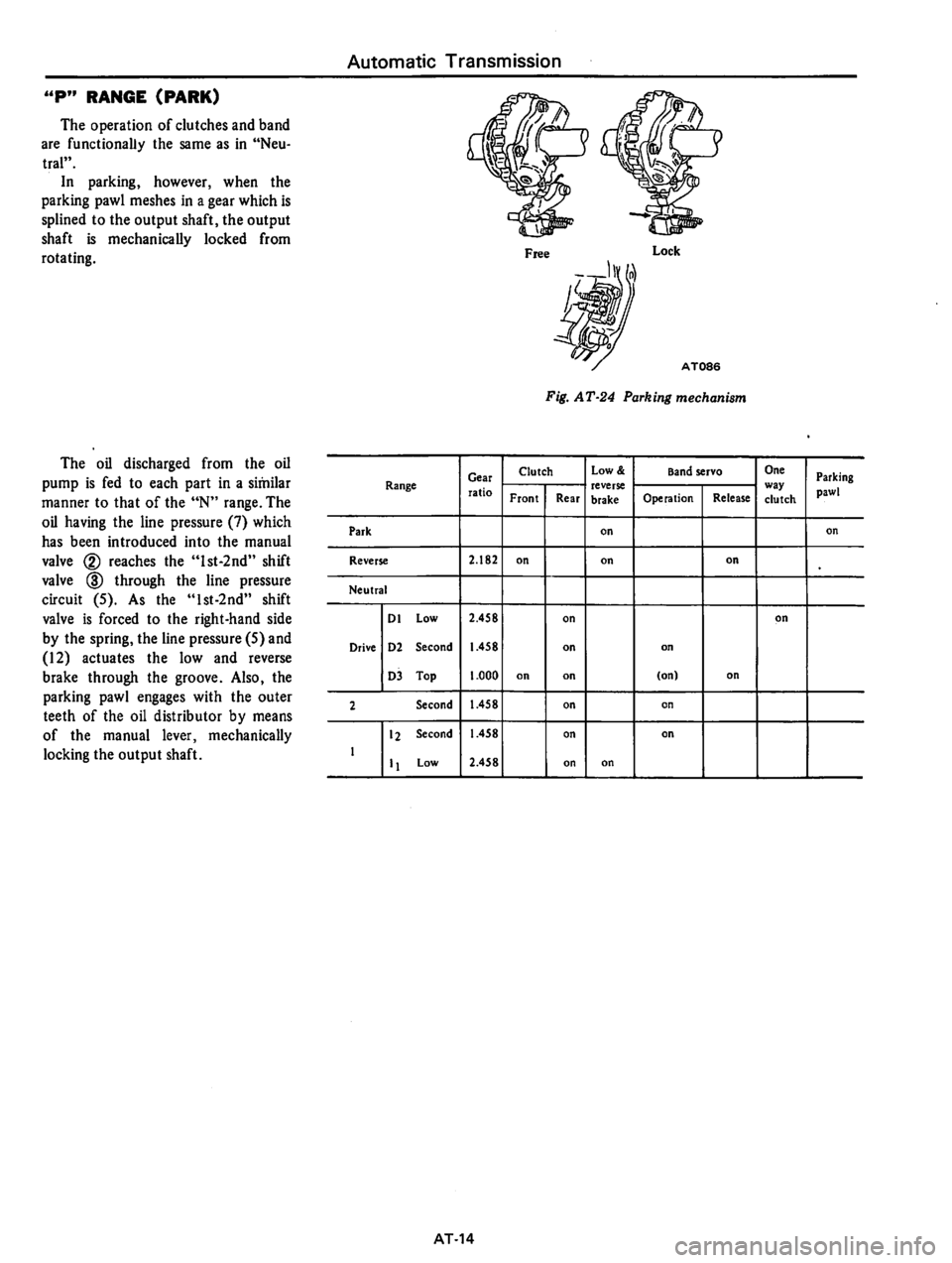 DATSUN 810 1977  Service Manual 