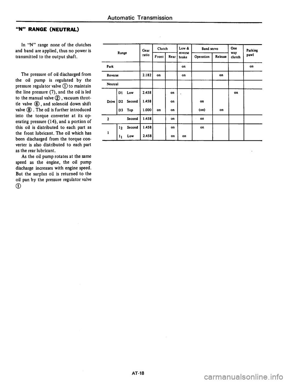 DATSUN 810 1977  Service Manual 