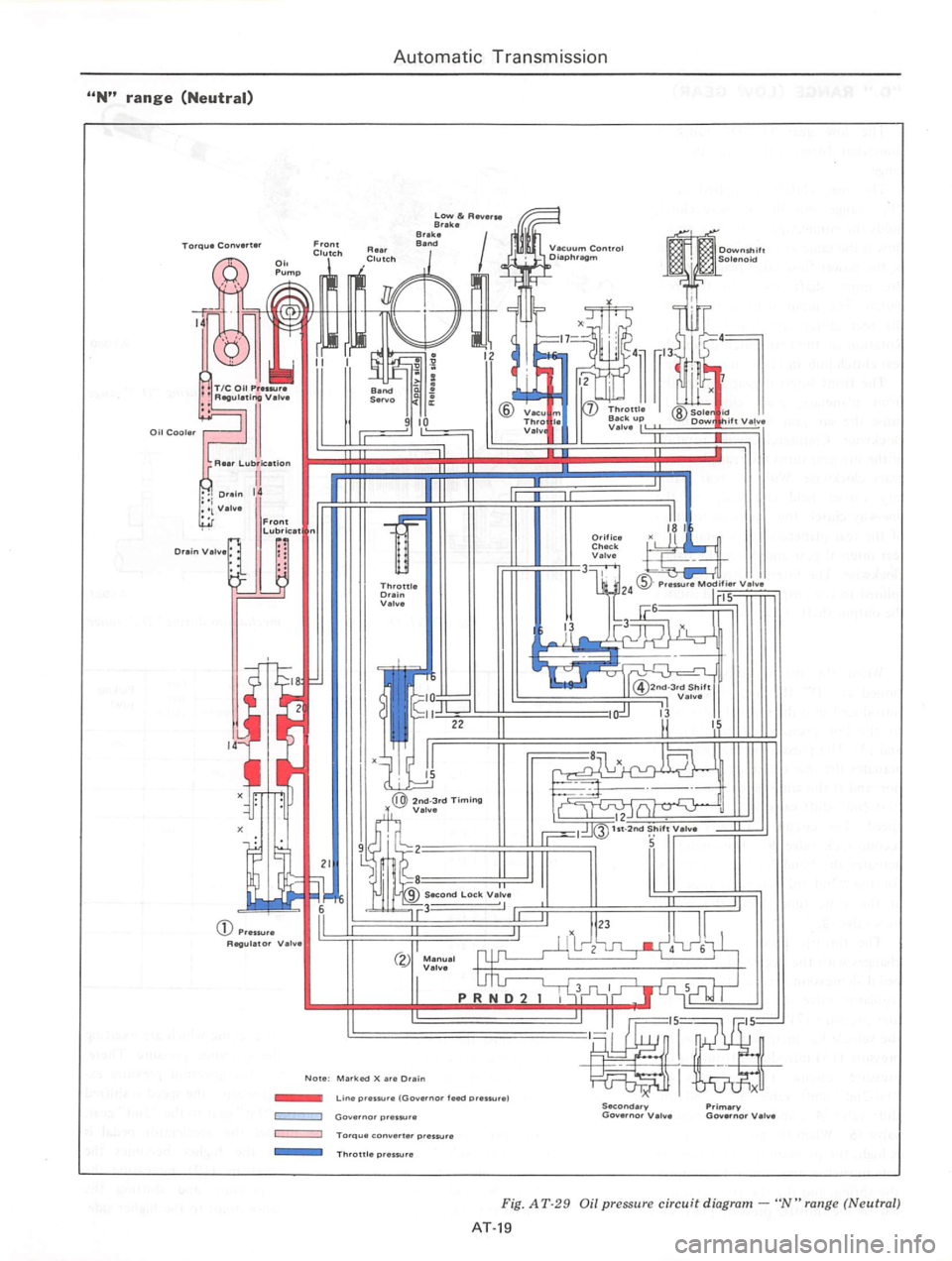 DATSUN 810 1977  Service Manual 