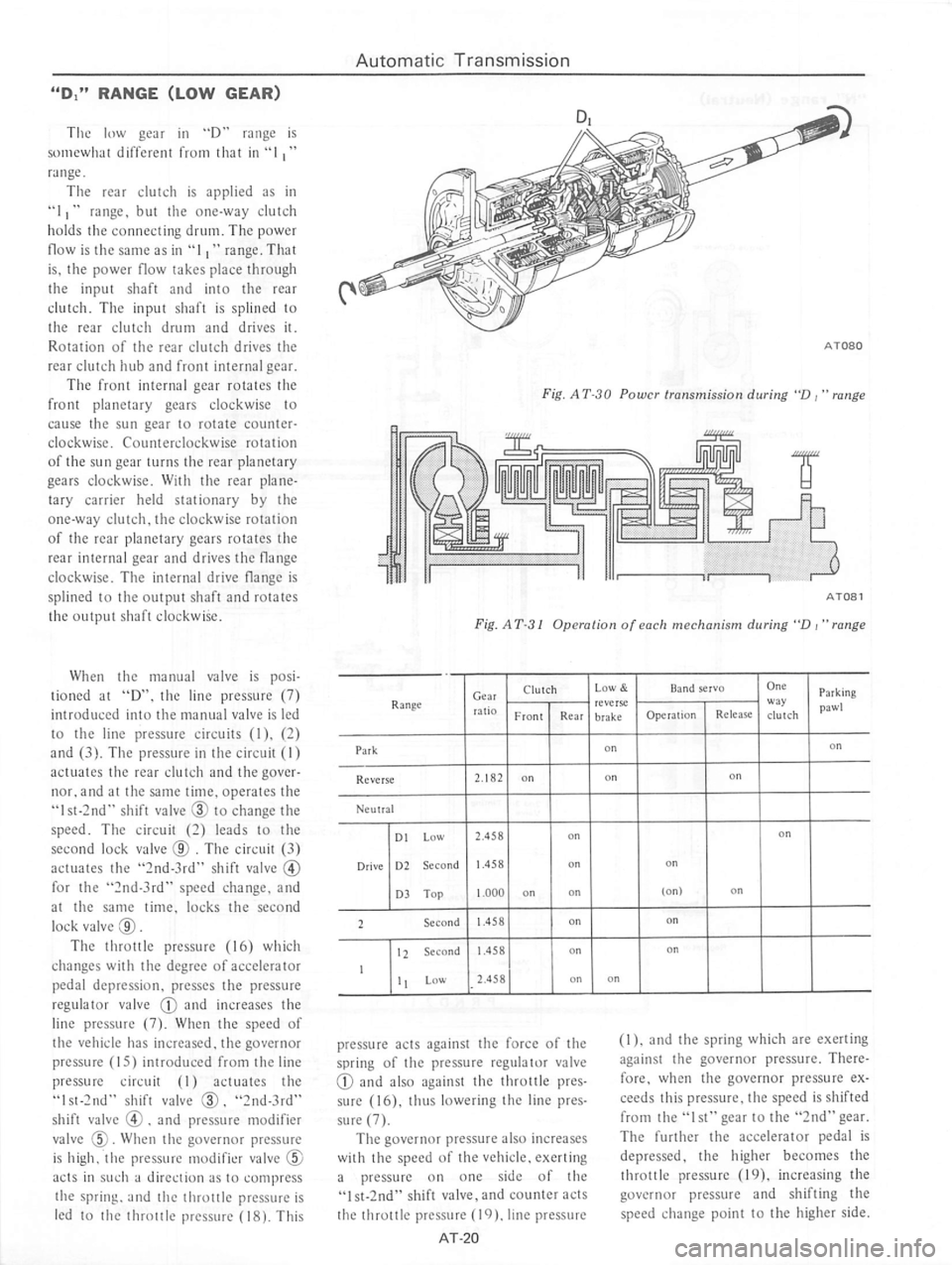 DATSUN 810 1977  Service Manual 
