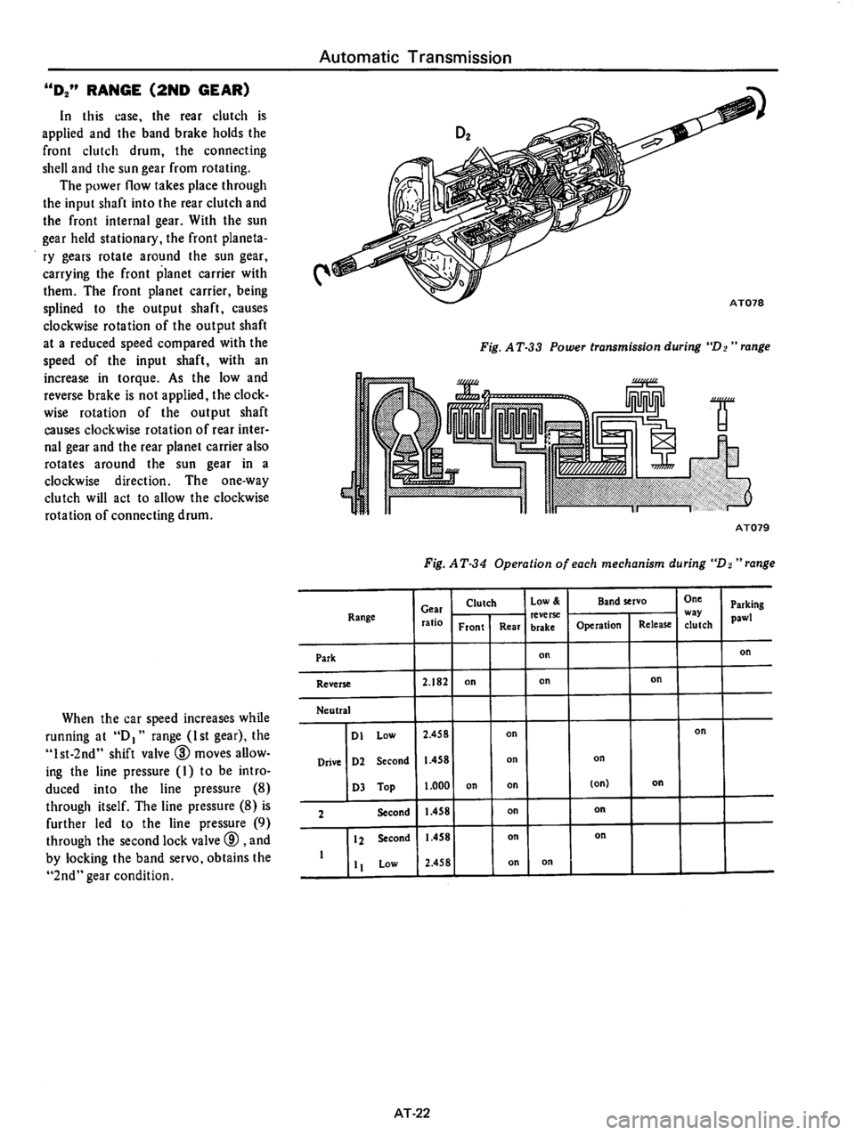 DATSUN 810 1977  Service Manual 