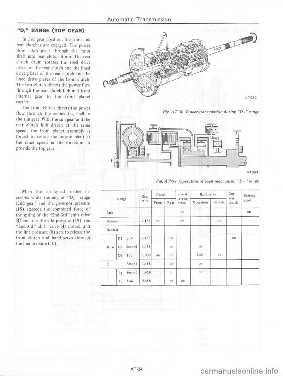 DATSUN 810 1977  Service Manual 