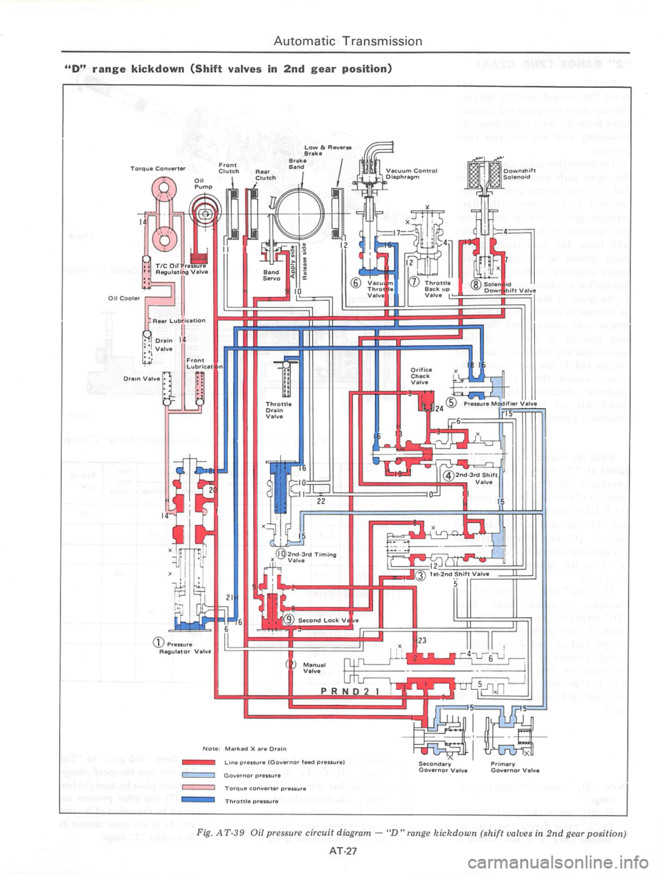 DATSUN 810 1977  Service Manual 