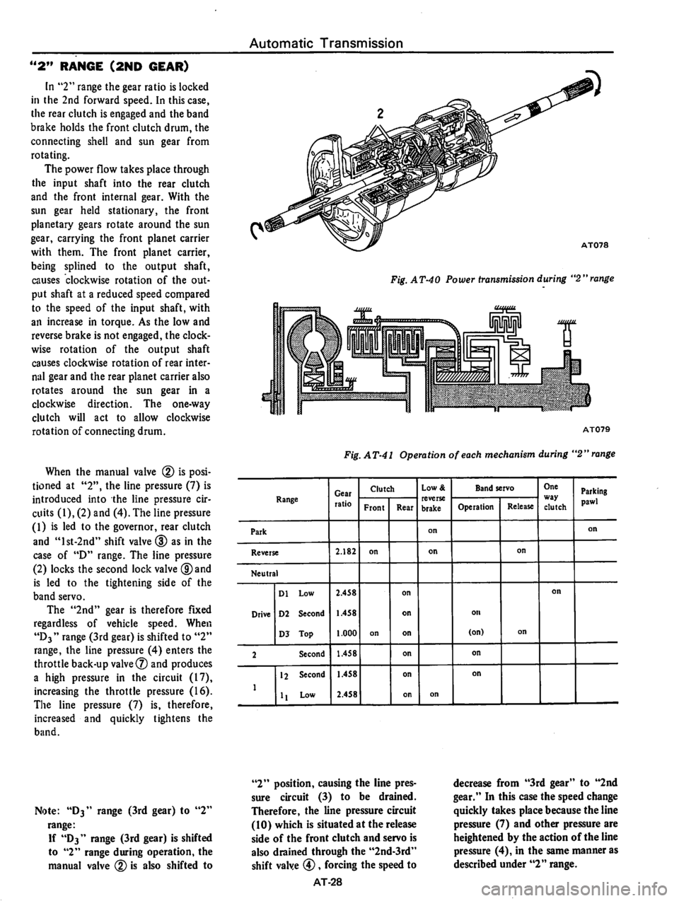 DATSUN 810 1977  Service Manual 