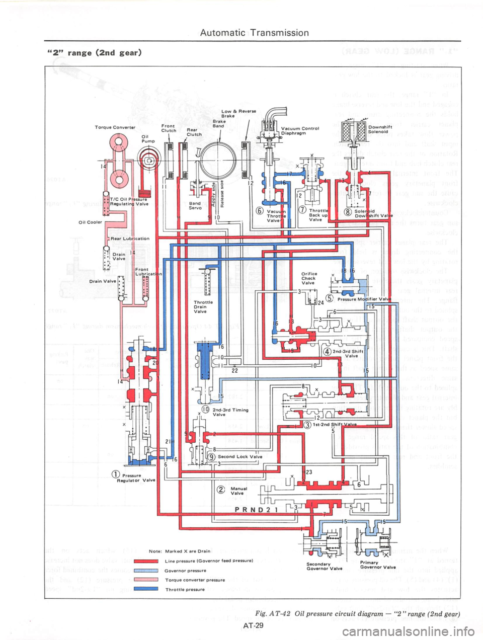 DATSUN 810 1977  Service Manual 