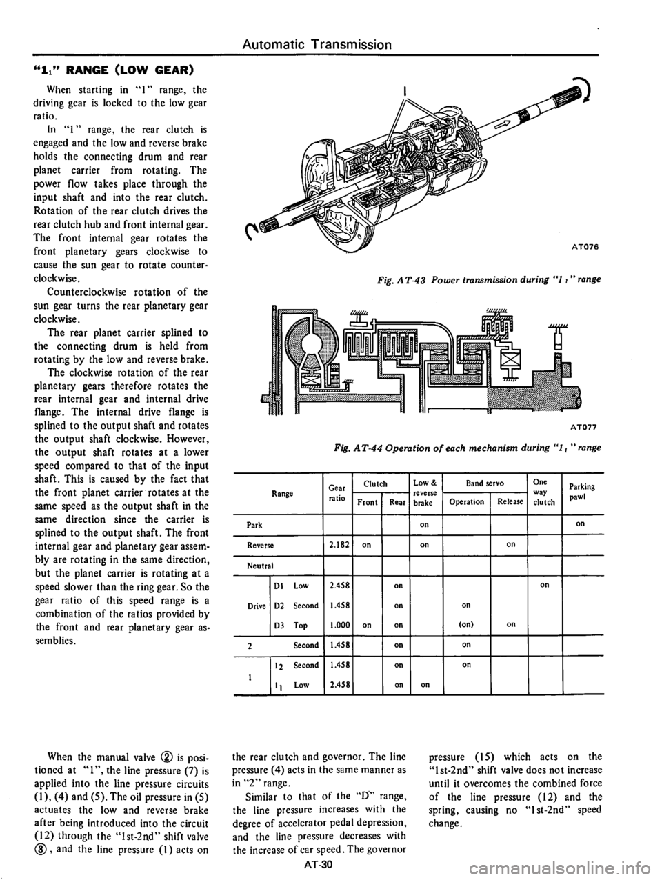 DATSUN 810 1977  Service Manual 