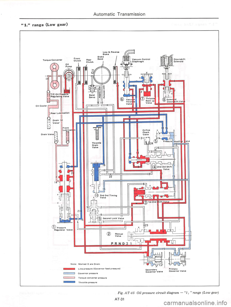 DATSUN 810 1977  Service Manual 