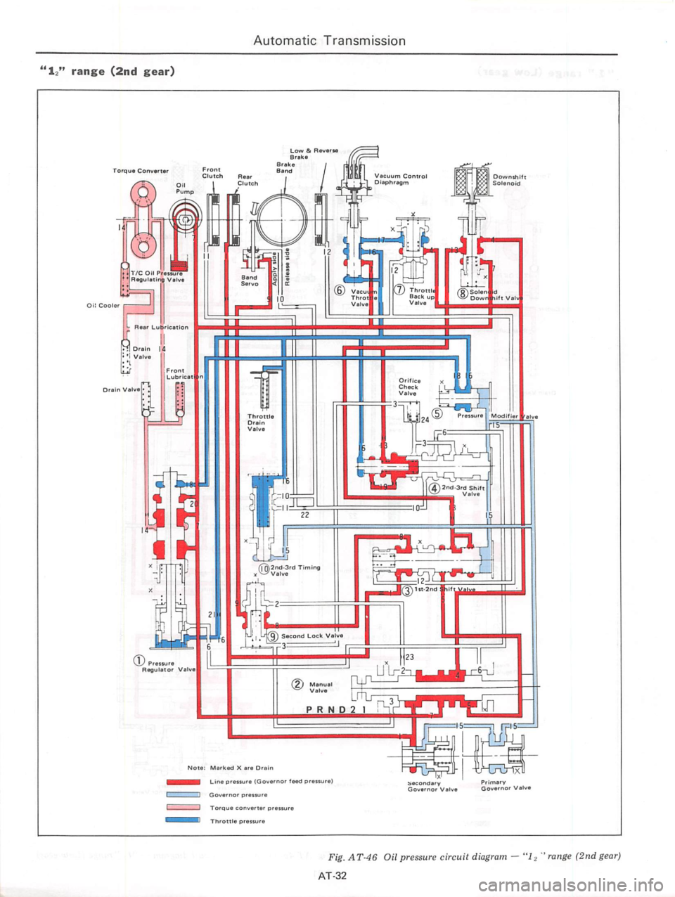 DATSUN 810 1977  Service Manual 