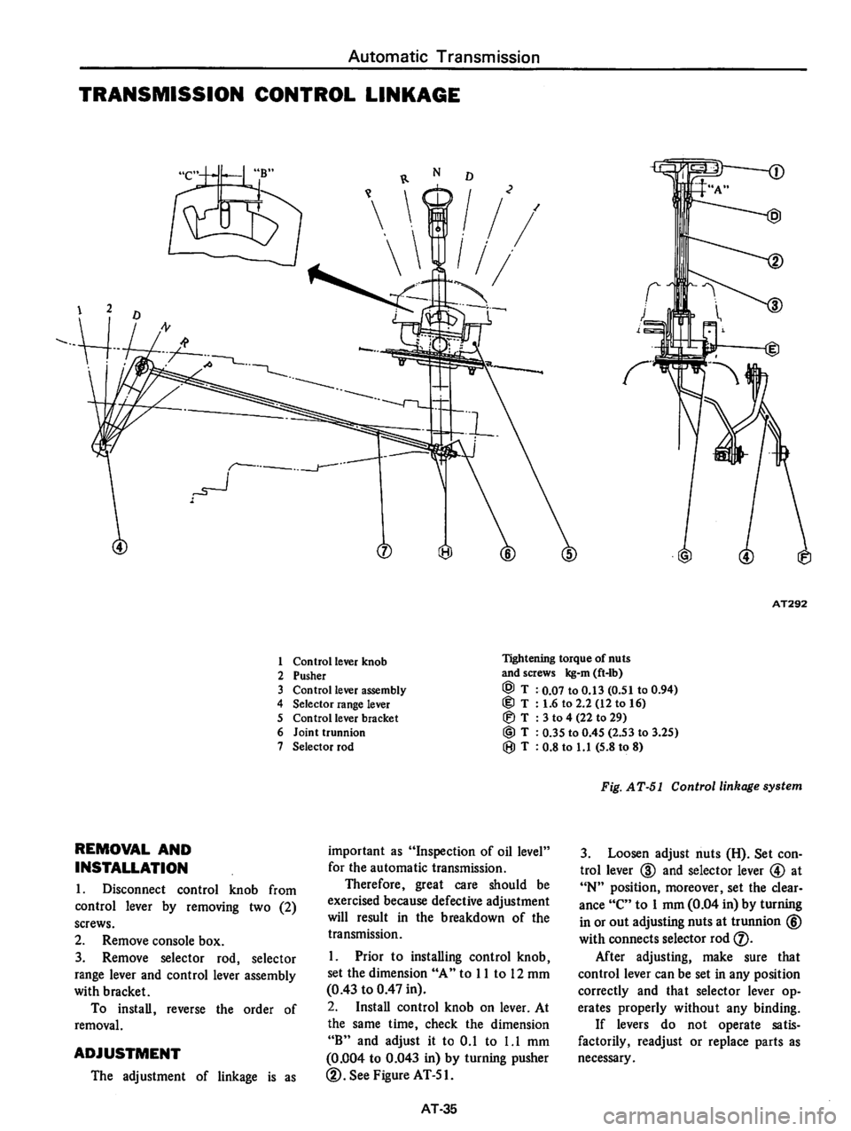 DATSUN 810 1977  Service Manual 