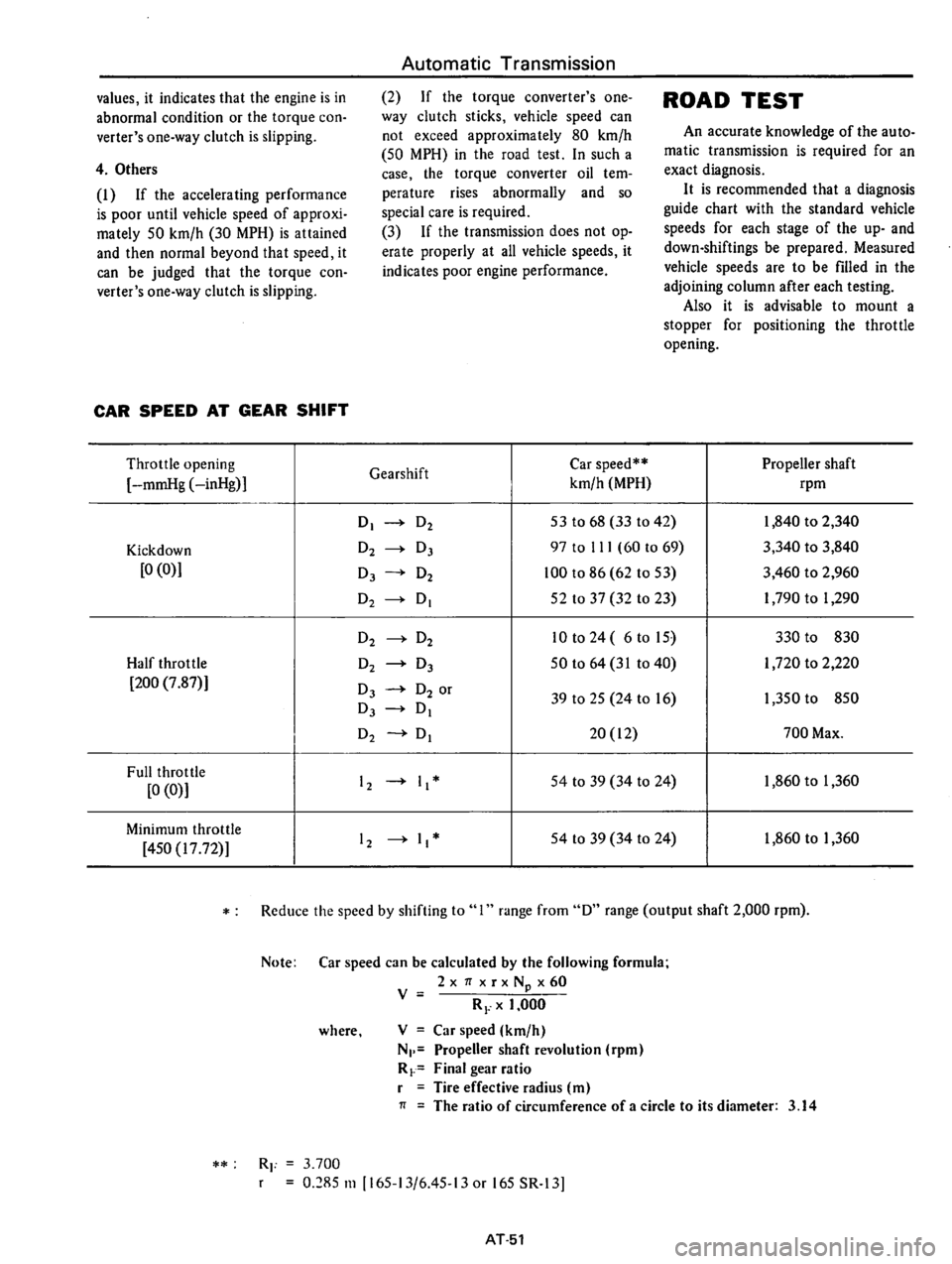 DATSUN 810 1977  Service Manual 