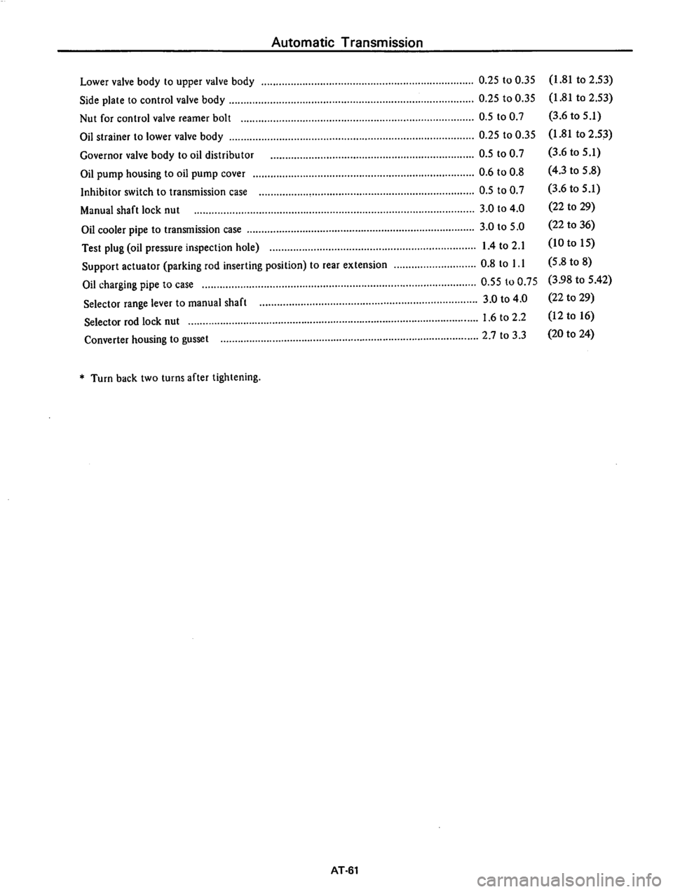 DATSUN 810 1977  Service Manual 
