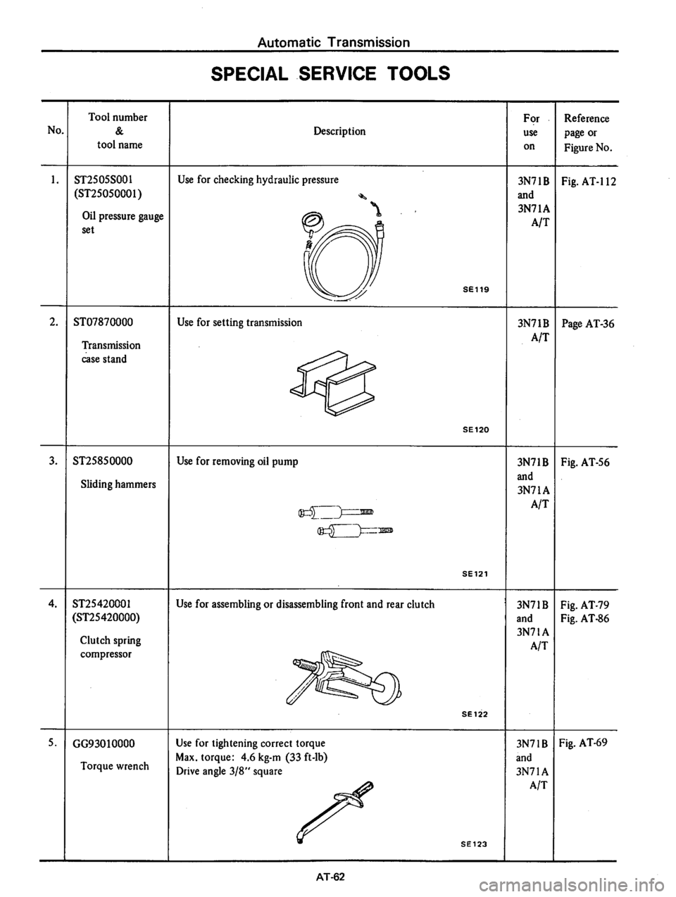 DATSUN 810 1977  Service Manual 