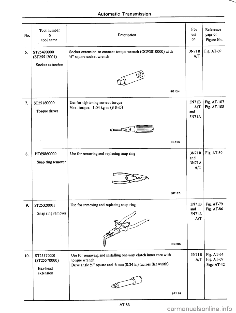 DATSUN 810 1977  Service Manual 