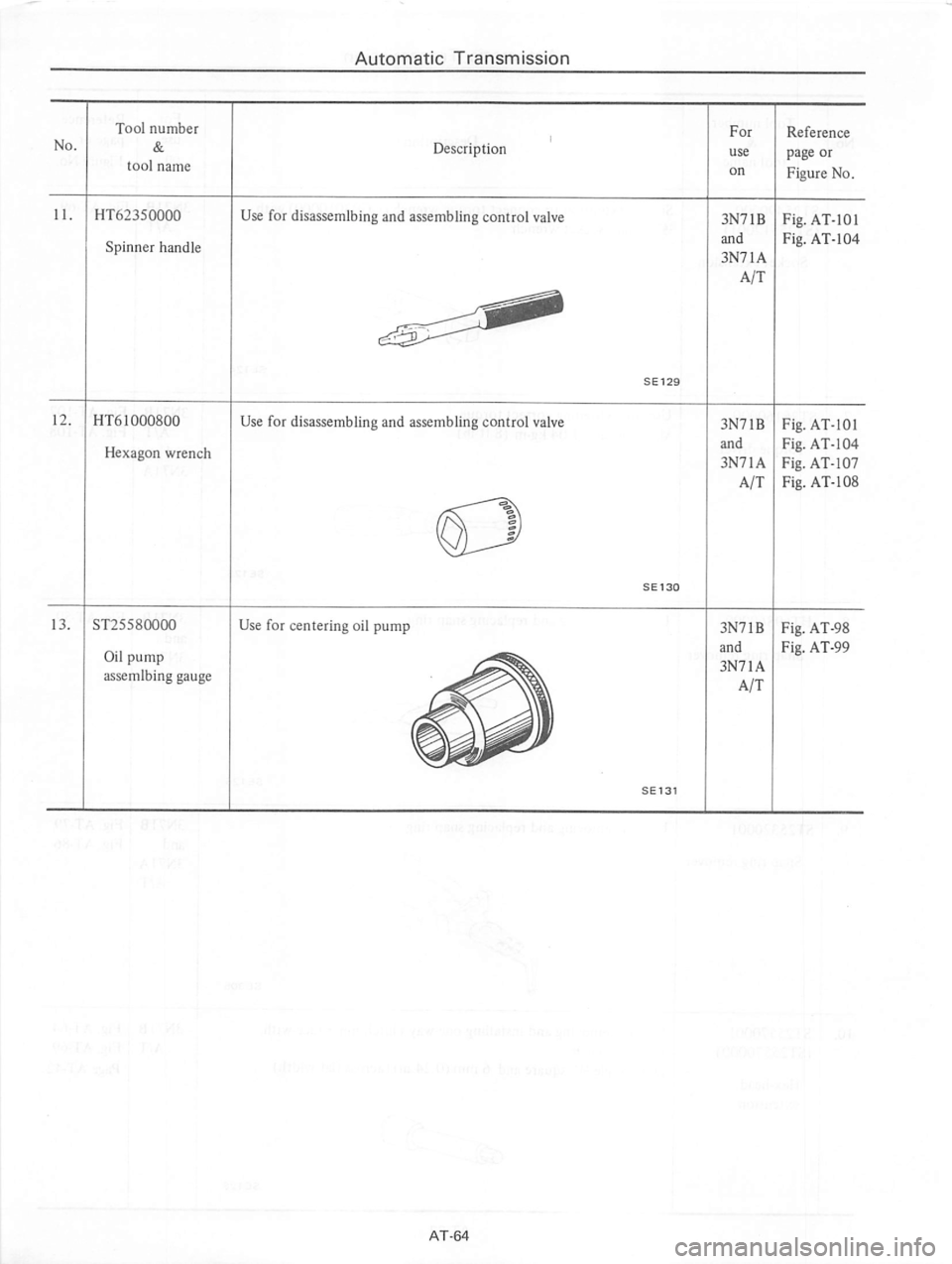 DATSUN 810 1977  Service Manual 