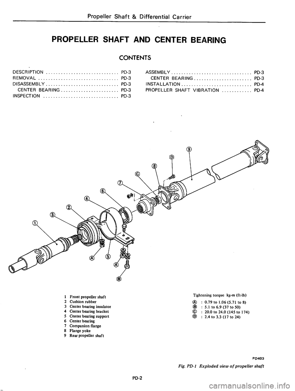 DATSUN 810 1977  Service Manual 