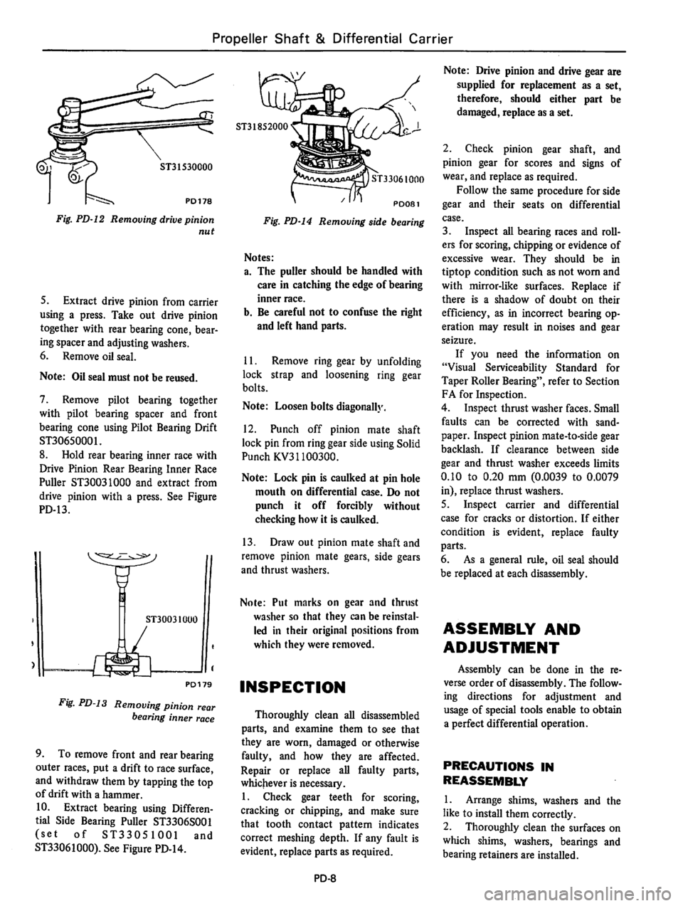 DATSUN 810 1977 Service Manual DATSUN 810 1977 Service Manual