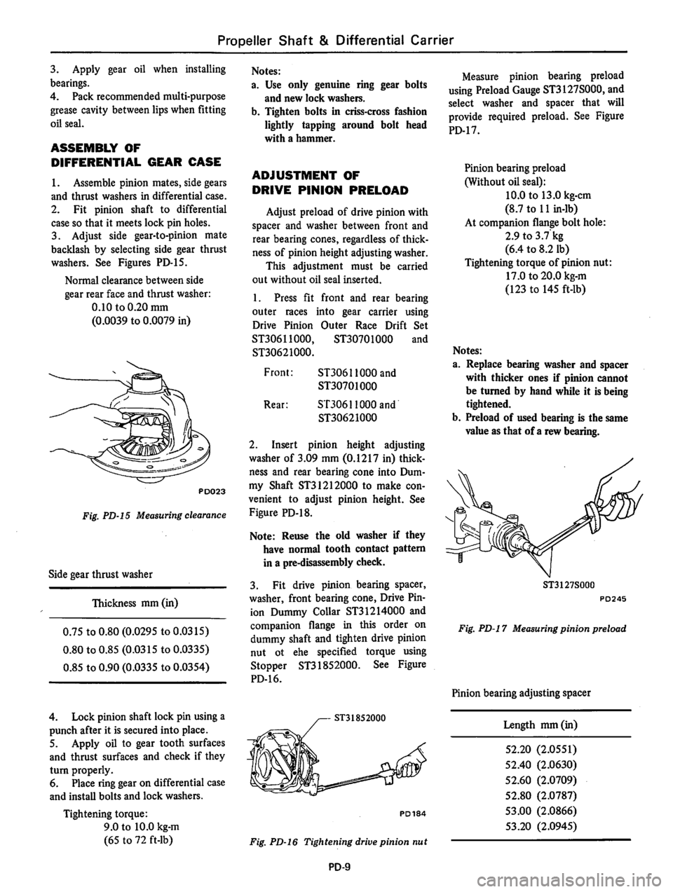DATSUN 810 1977 Service Manual DATSUN 810 1977 Service Manual