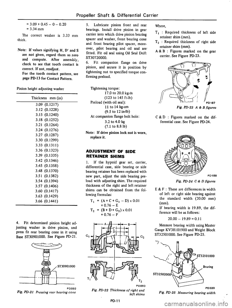DATSUN 810 1977 Service Manual DATSUN 810 1977 Service Manual