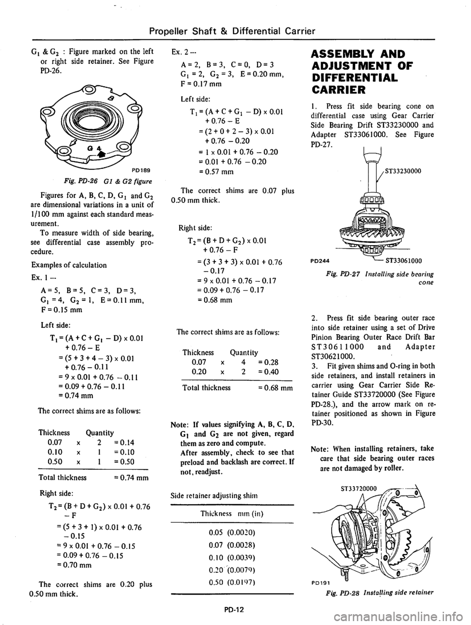 DATSUN 810 1977 Service Manual DATSUN 810 1977 Service Manual