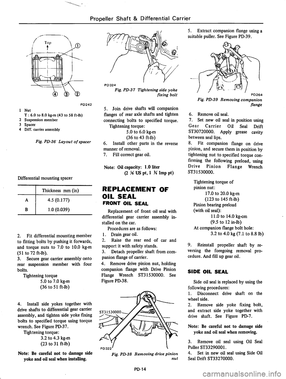 DATSUN 810 1977 Service Manual DATSUN 810 1977 Service Manual