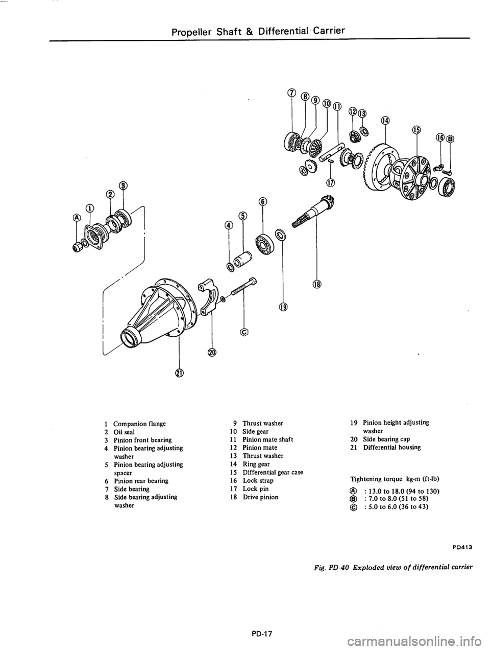 DATSUN 810 1977 Service Manual DATSUN 810 1977 Service Manual